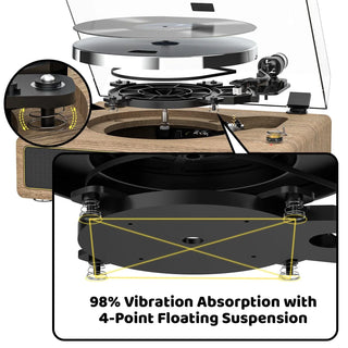 High-Quality Bluetooth Record Player with Built-in HiFi Speakers & ATN-3600L Cartridge R517 - Retrolife Official Store