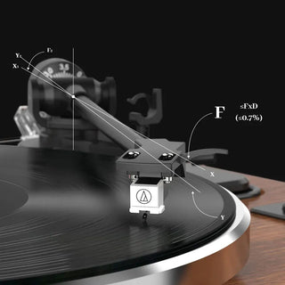 Professional-Tonearm-on-Retrolife-HQ-KZ018-1600x_800x_cd407a87-e0ed-4f2d-9c0e-d7f099d4c481 - Retrolife Official Store