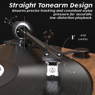 Bluetooth Input Record Player HiFi System with Stereo Speakers & ATN3600L Stylus SY101 - Retrolife Official Store
