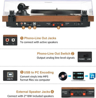 Bluetooth Input Record Player HiFi System with Stereo Speakers & ATN3600L Stylus SY101 - Retrolife Official Store
