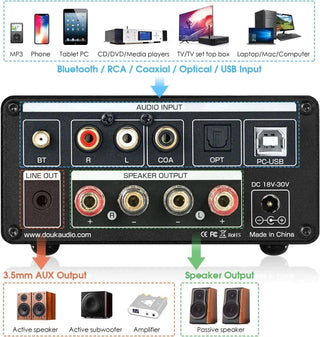 Retrolife Bluetooth Amplifier For Treble Bass Controlling - Retrolife Official Store