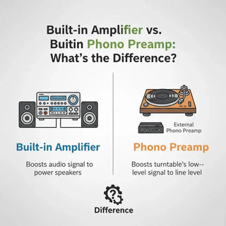 Diagram comparing built-in amplifier and phono preamp with stereo and turntable graphics