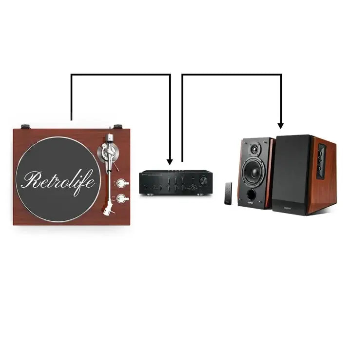 Do You Need a Receiver for Your Record Player? A Complete Guide for ...
