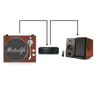 Bluetooth turntable with built-in phono preamp connected to amplifier and wooden speakers