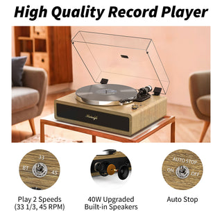 High-Quality Bluetooth Record Player with Built-in HiFi Speakers & MM Cartridge R517