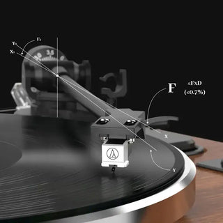 Professional-Tonearm-on-Retrolife-HQ-KZ018-1600x_800x_6411806c-57ca-4e77-ae1f-02b301ec7b94 - Retrolife Official Store