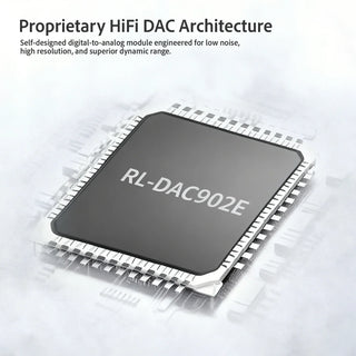 High Performance Record Player with Built-in Stereo Speakers RT522