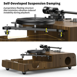 High Performance Record Player with Built-in Stereo Speakers RT522