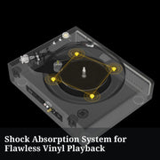 High-Quality Bluetooth Record Player with Built-in HiFi Speakers & MM Cartridge R517 - Retrolife Official Store