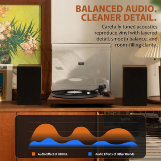 Bluetooth Input and Output Record Player HiFi System with Dual 20-Watt Stereo Speakers UD006  Retrolife Official Store 